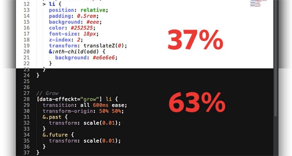 CSS Tricks dunklen Hintergrund Umfrage