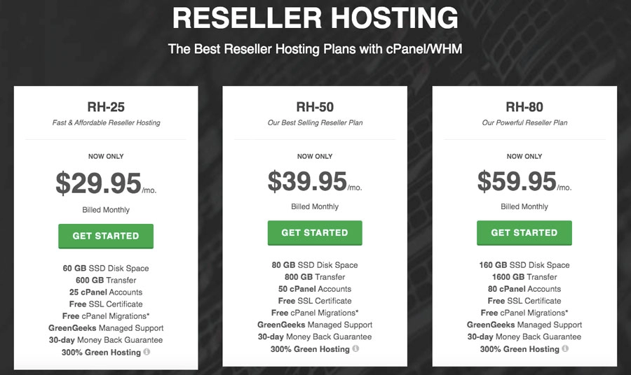 greegeeks reseller hosting