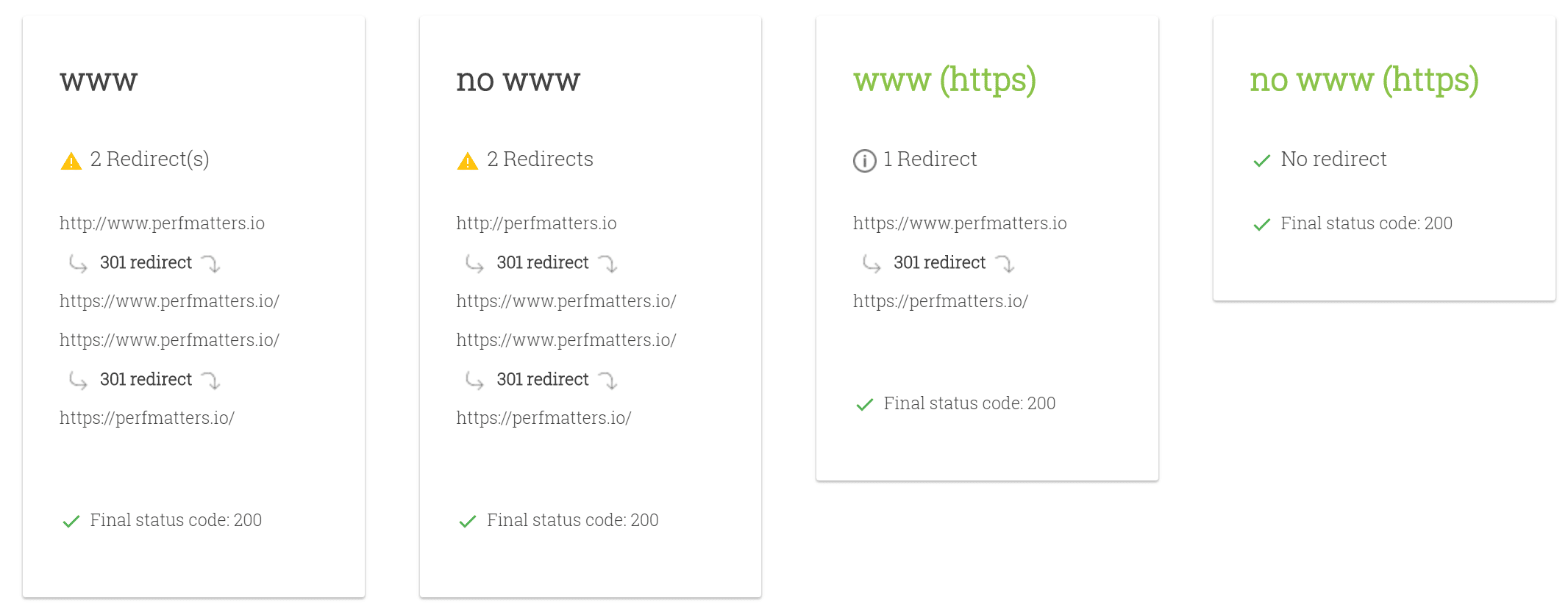 Przekierowania https nie są poprawnie skonfigurowane