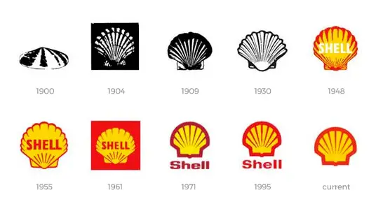 logotipos de conchas