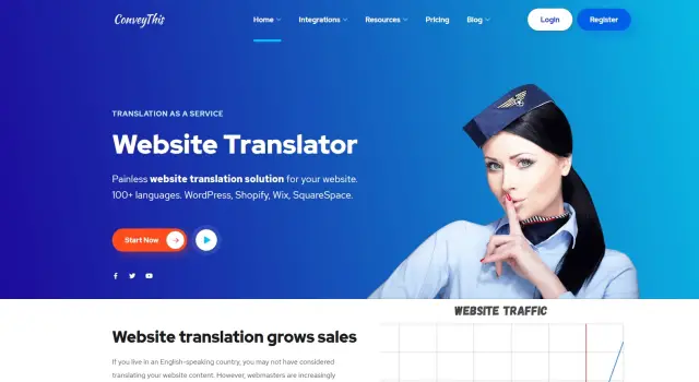 ConveyThis Translate
