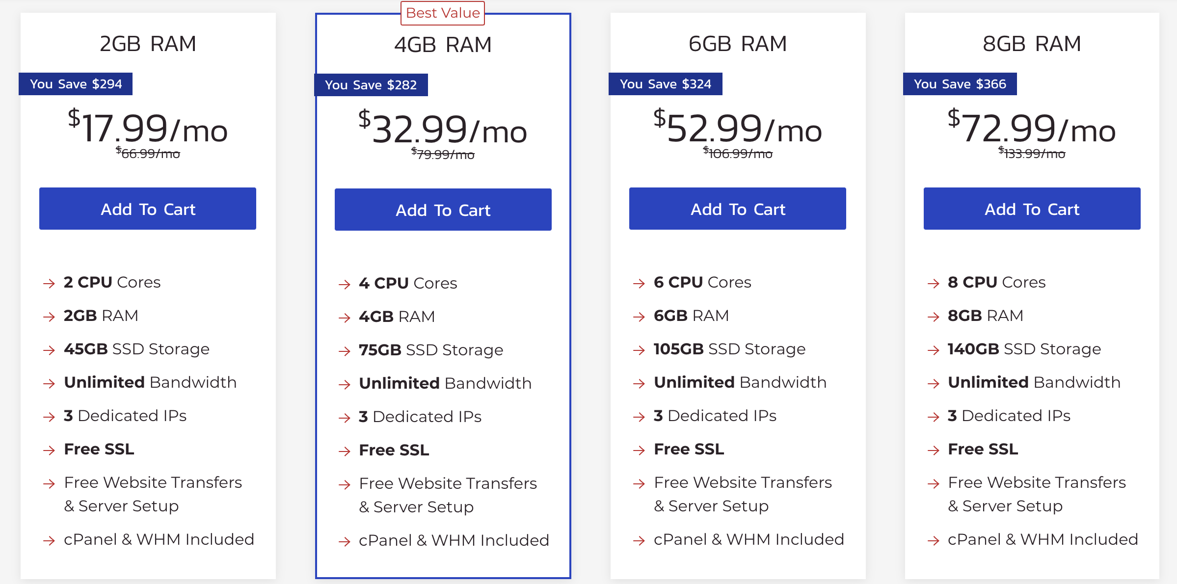 VPS Pricing