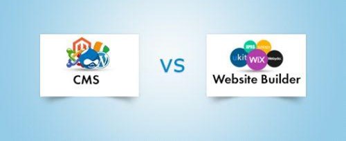 Webbplatsbyggare vs CMS - Wix vs WordPress