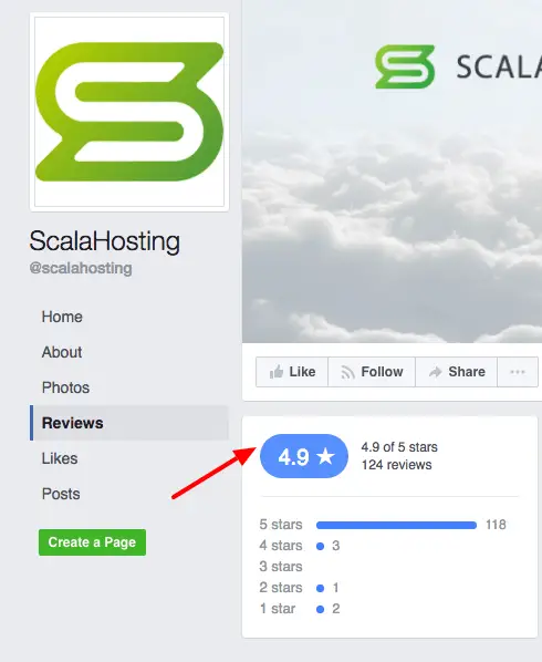 scalahosting review