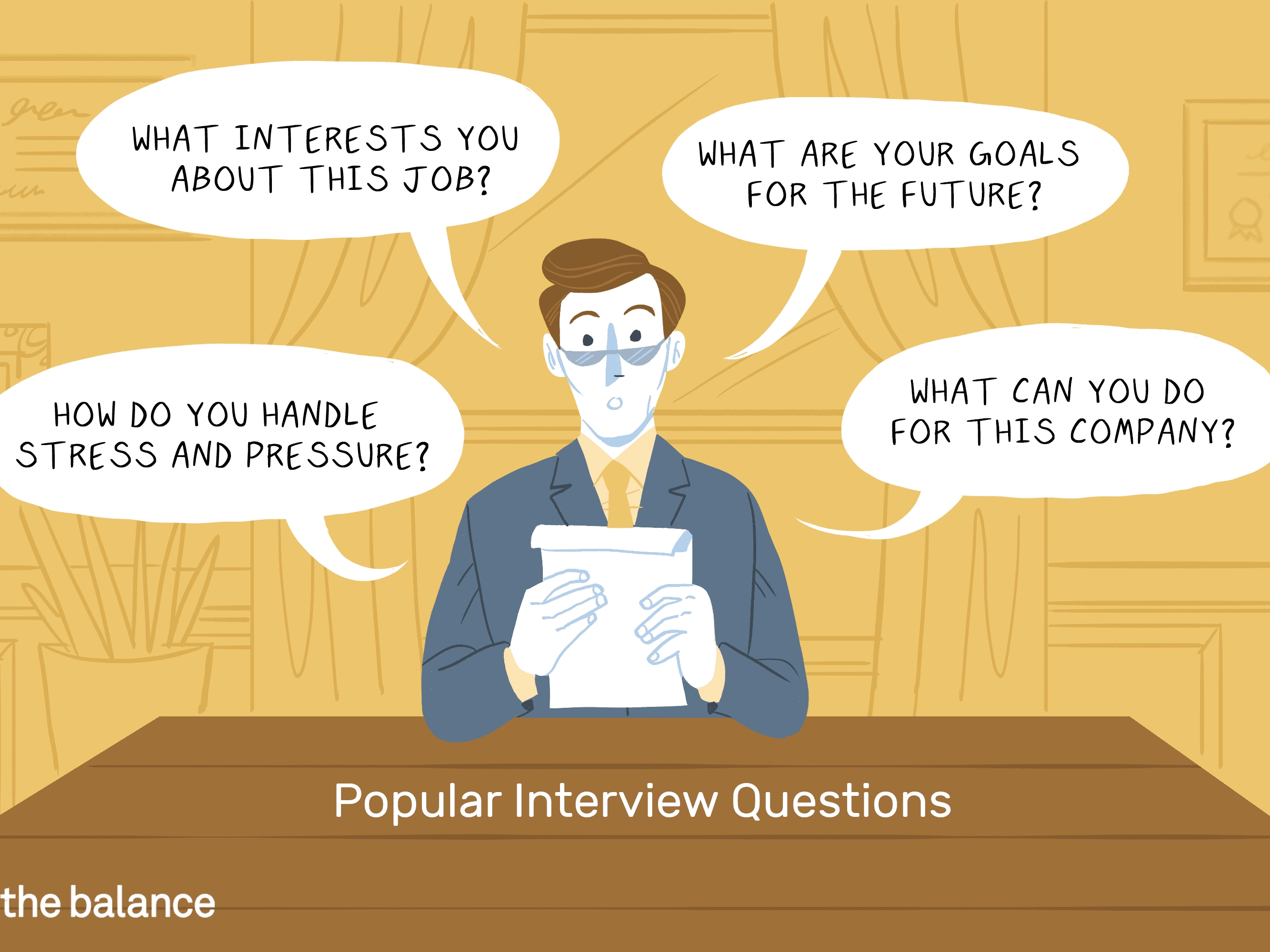 top job interview questions
