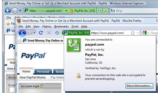 Paypal with secure sockets layer icon