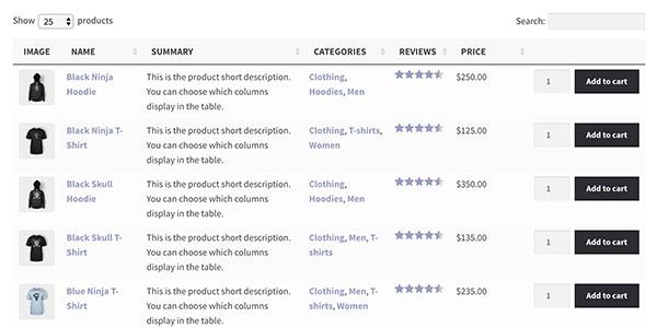 WooCommerce Producttabel