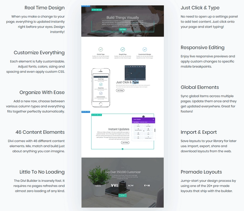 Other features from ElegantThemes