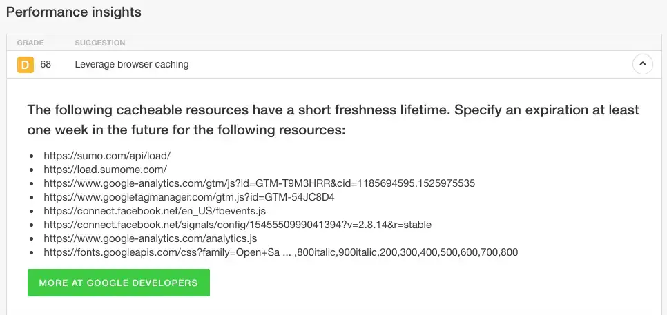 Caching external resources