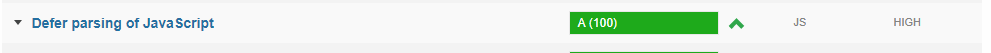 perfect defer score