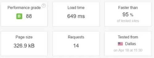 SiteGround 1