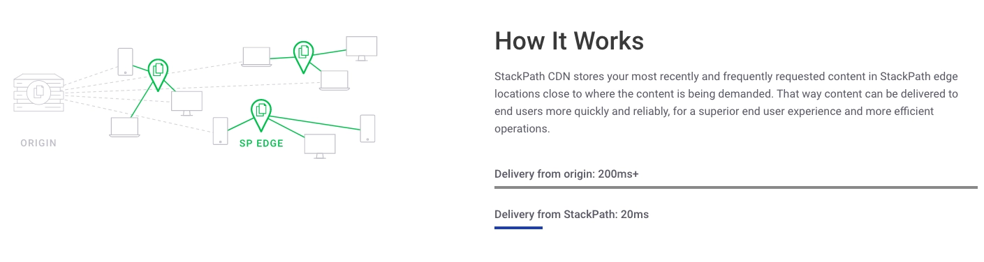 Stackpath cómo funciona