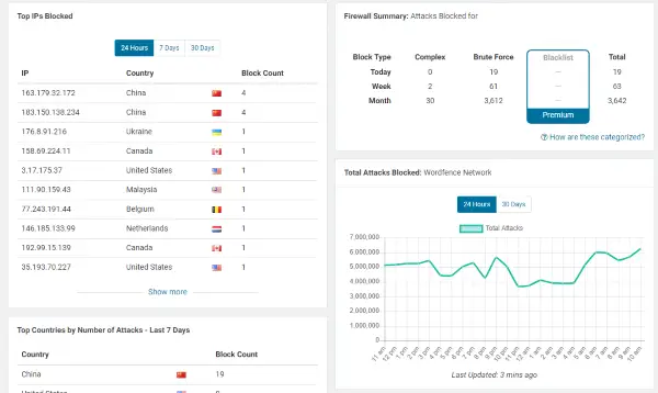 Why you need a backup plugin for WordPress