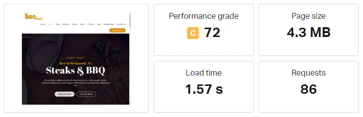 performance 4