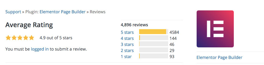 évaluations gratuites du constructeur de pages elementor
