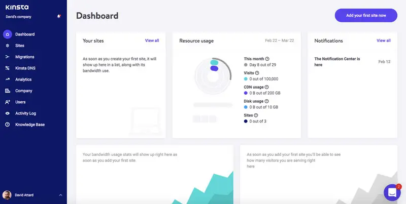 kinsta-kojelauta