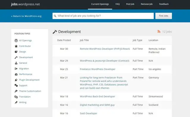 WordPress-job