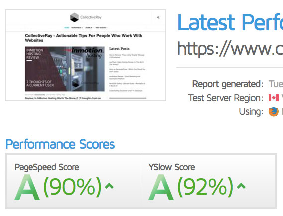 scores de performance gtmetrix