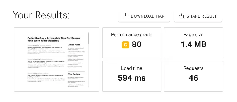 temps de chargement des outils pingdom