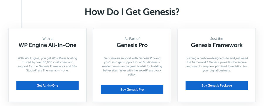 genesis pricing
