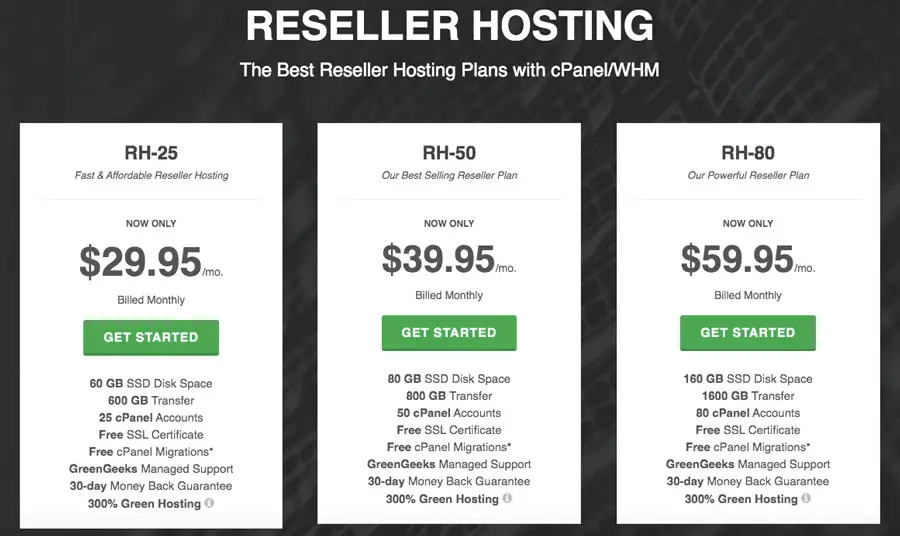greegeeks forhandler hosting