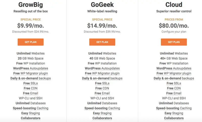 siteground pakker