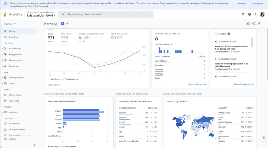 google analytics
