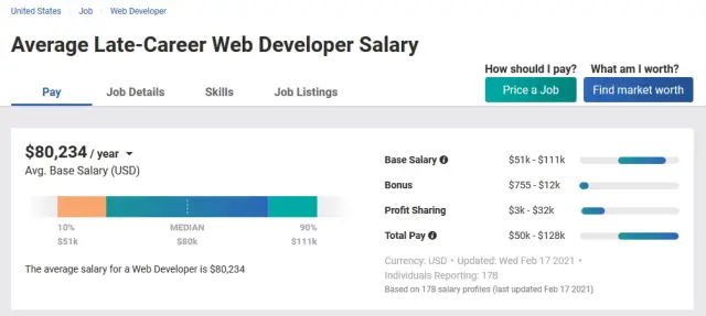 Lead web developer salary