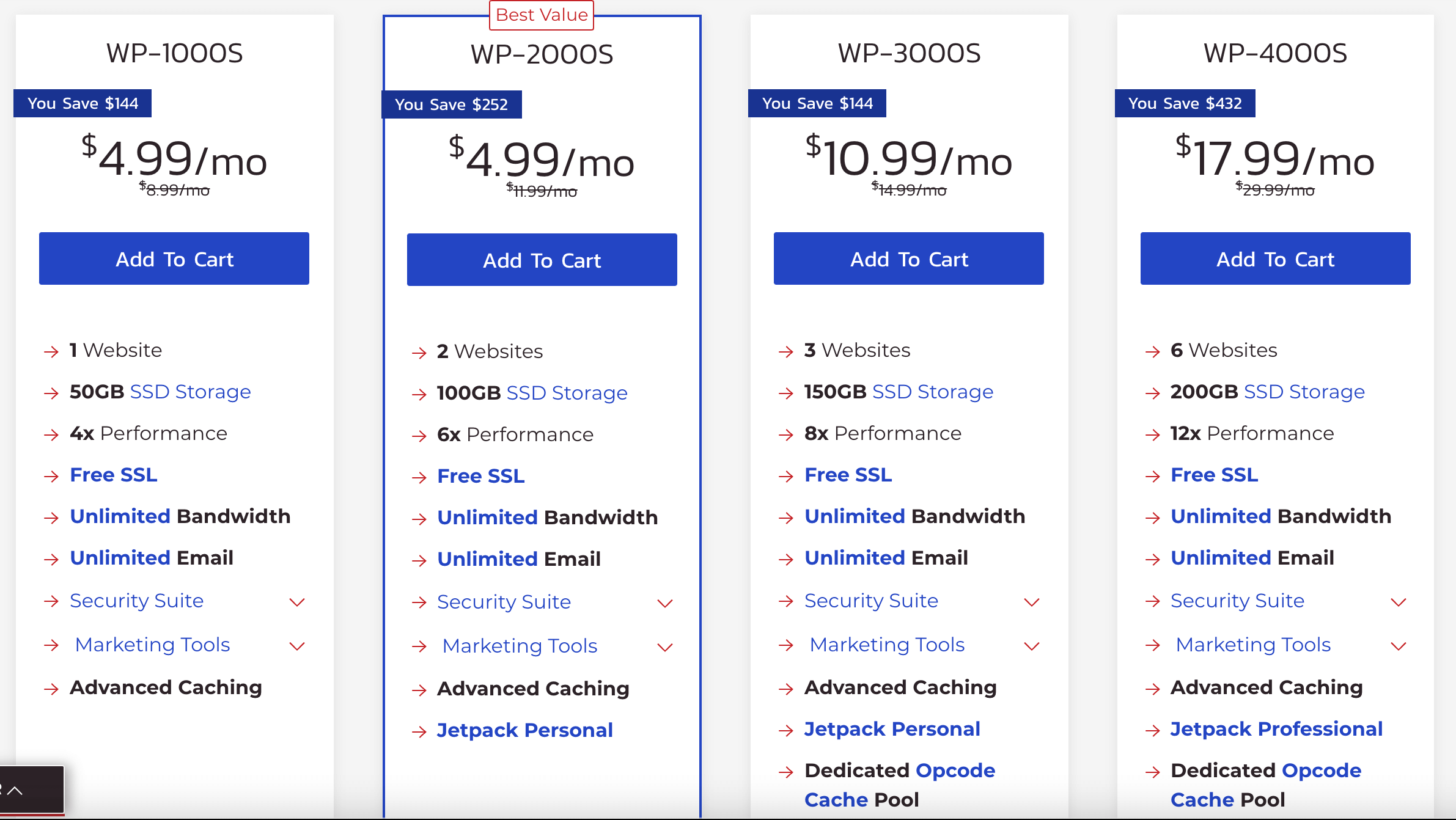 Business hosting planer