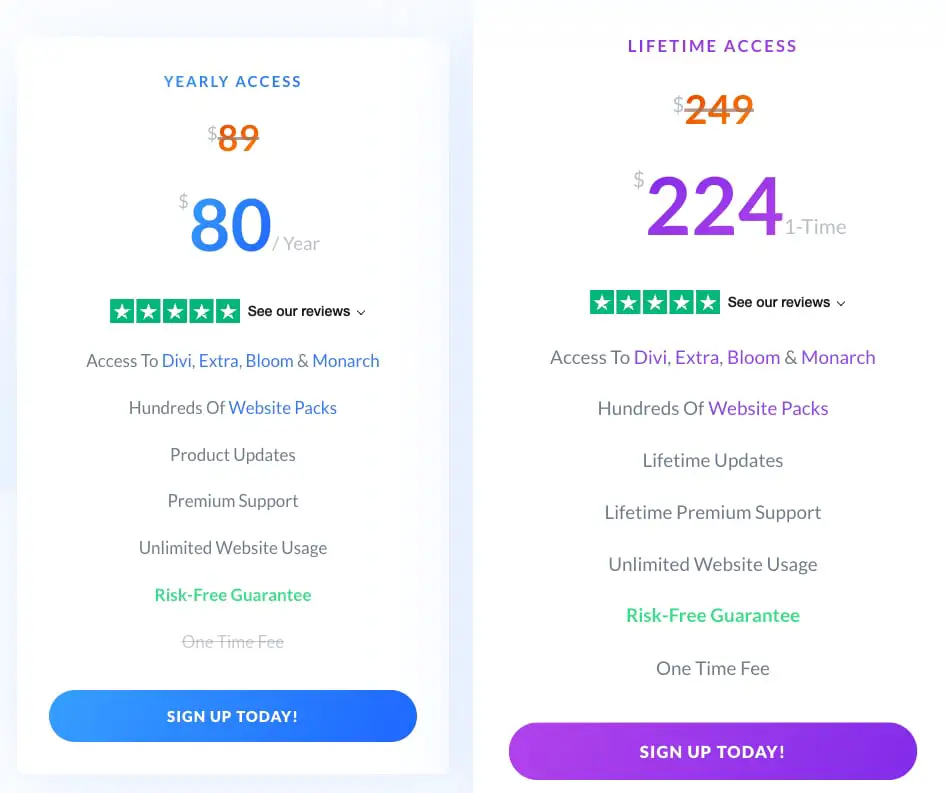 Tarification Divi vs Elementor