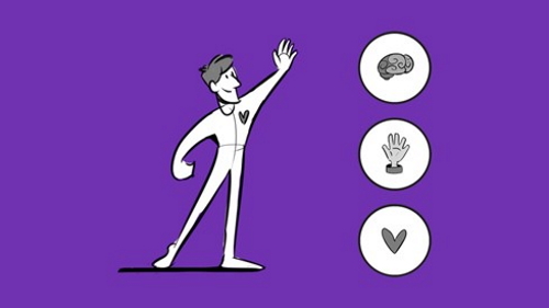 Asana vs Trello UX