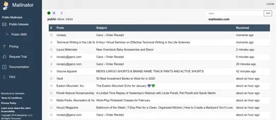 Mailinator til test af e-mail: Selvstudie og alternativer