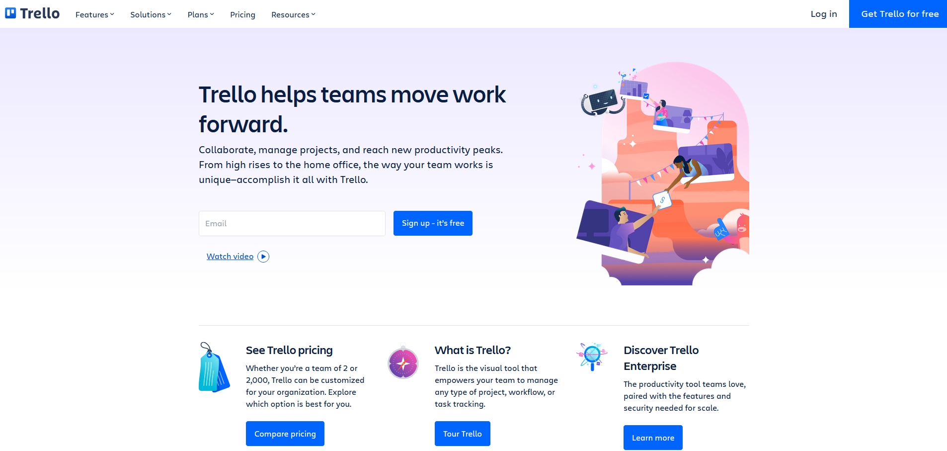 Trello vs todoist