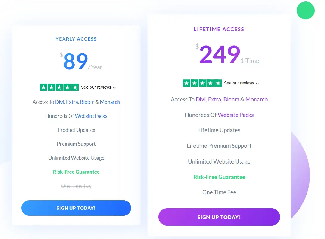 Prix ​​Divi vs Avada
