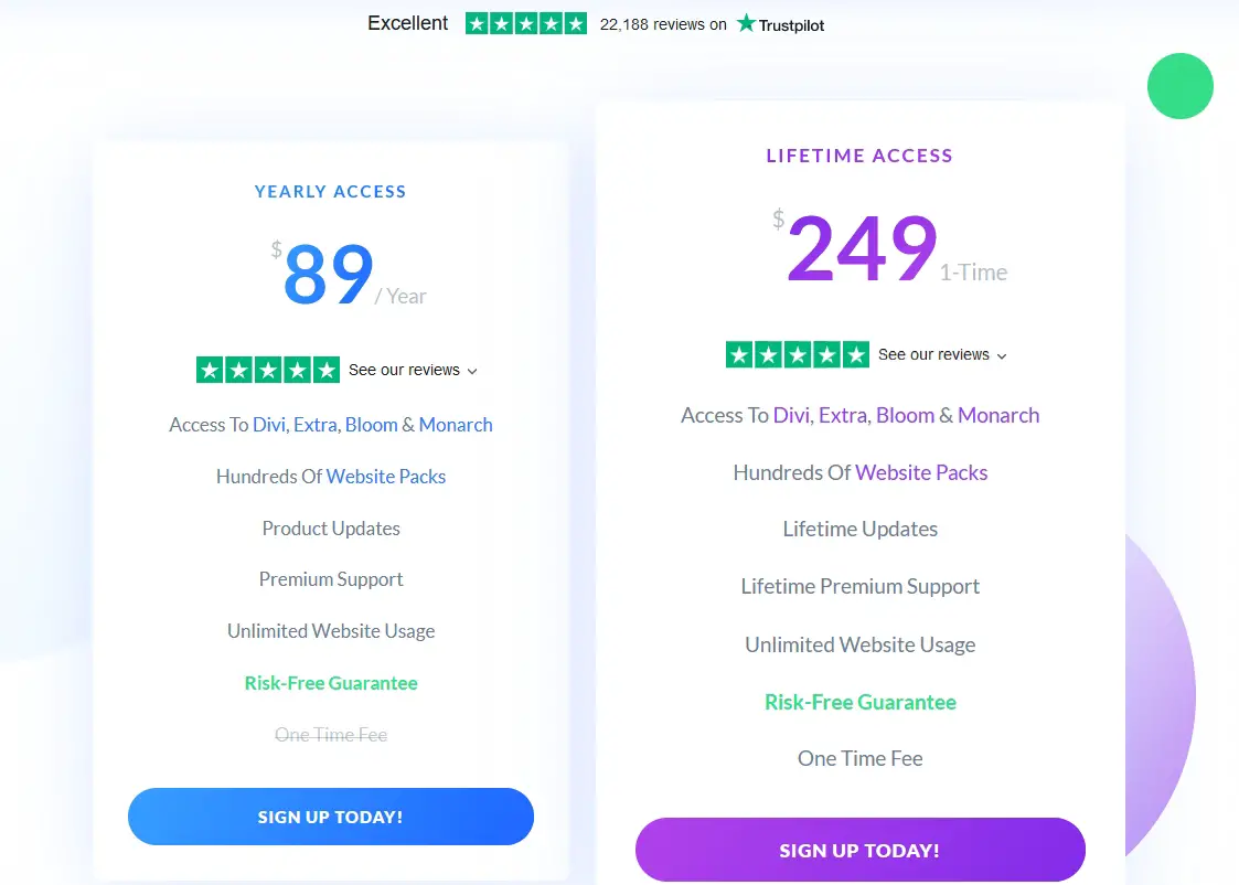 Divi Builder pricing