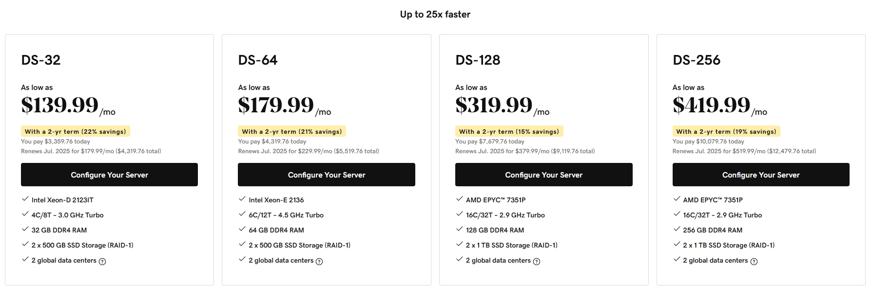 Dedicated Hosting