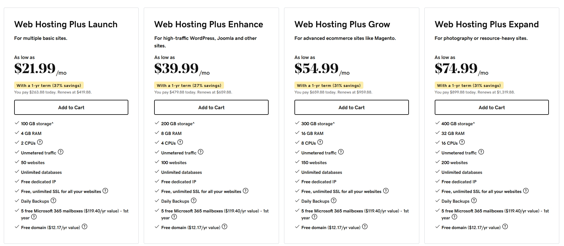 Webhosting Plus