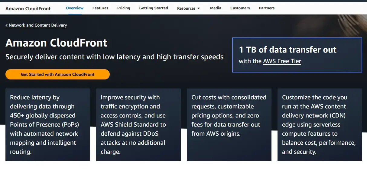 Amazon CloudFront CDN