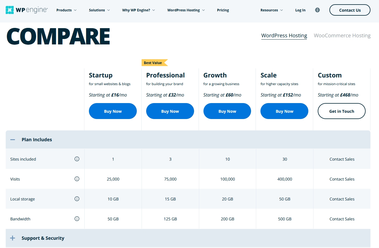 WP Engine-prijzen