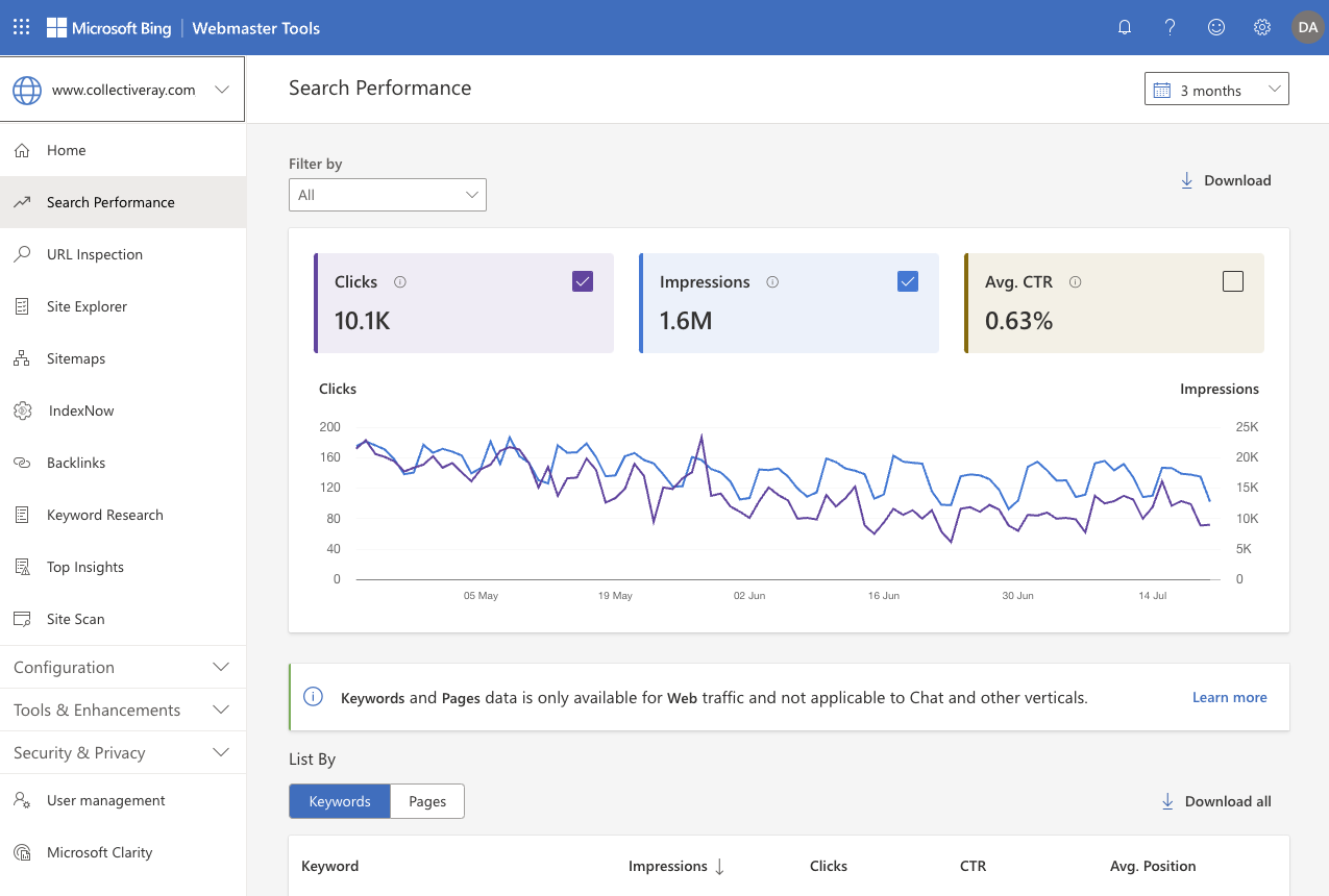 outils pour les webmasters bing