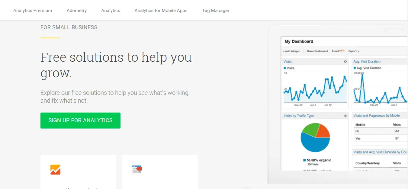 Google Analytics