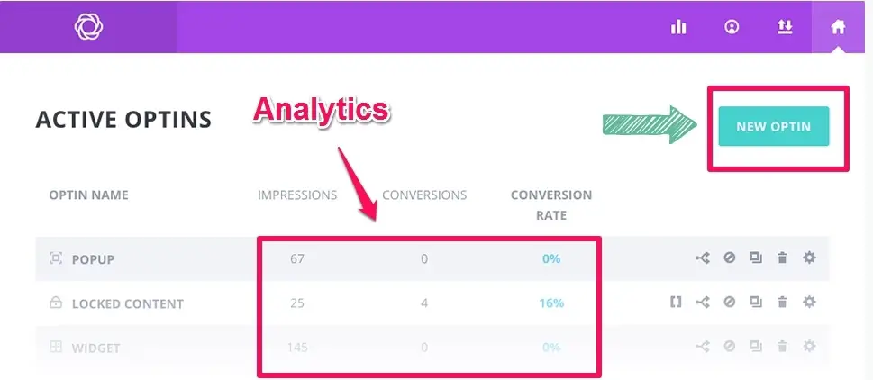 Analytics