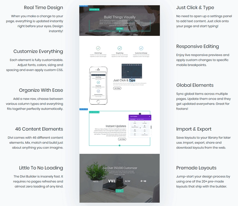 Otras características de ElegantThemes